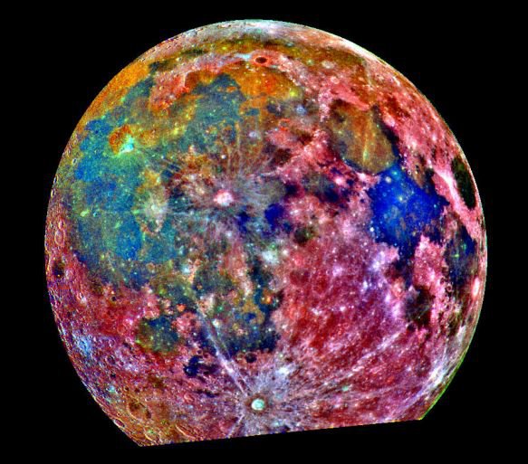The Full Moon In Virgo Of February 19, 2019