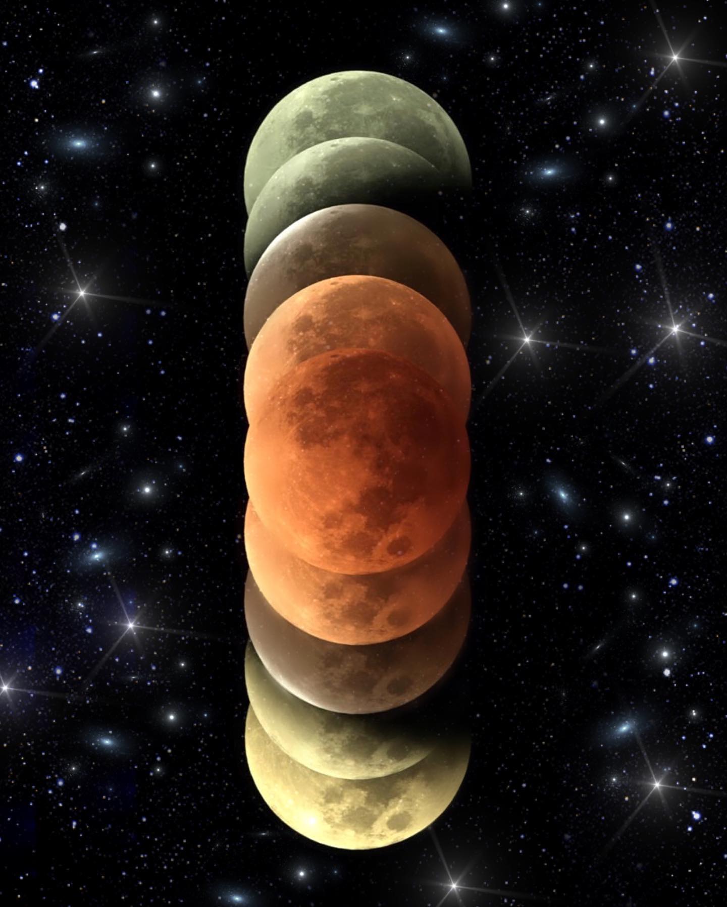 The Penumbral Lunar Eclipse In Capricorn Of July 5, 2020.